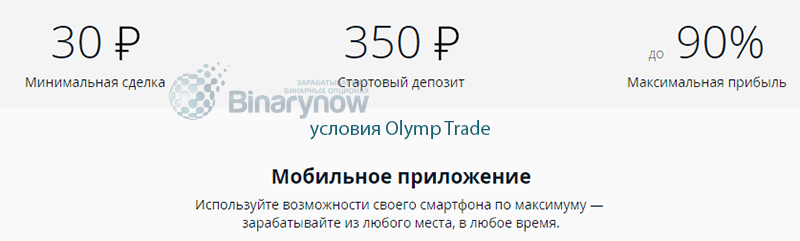Условия от организации Олимп Трейд